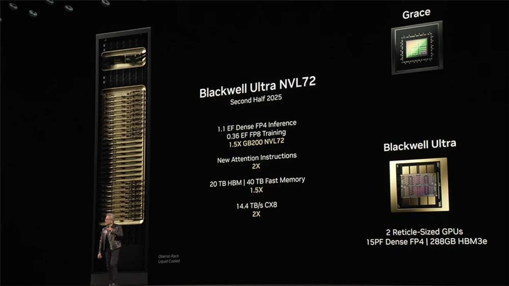 穿越兆元邊界：NVIDIA 股價漲至 200 美元是否因其規模而受阻？